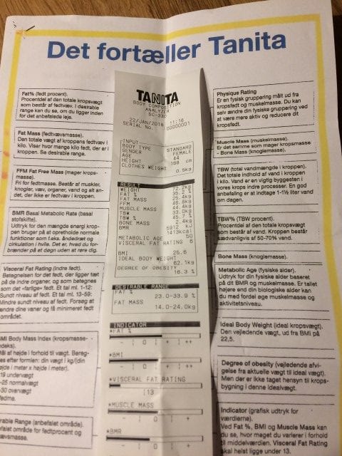 Gå Mig Glad - test - fintess dk